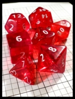 Dice : Dice - Dice Sets - Crystal Caste Red Jumbo Transparent - Ebay Jan 2014